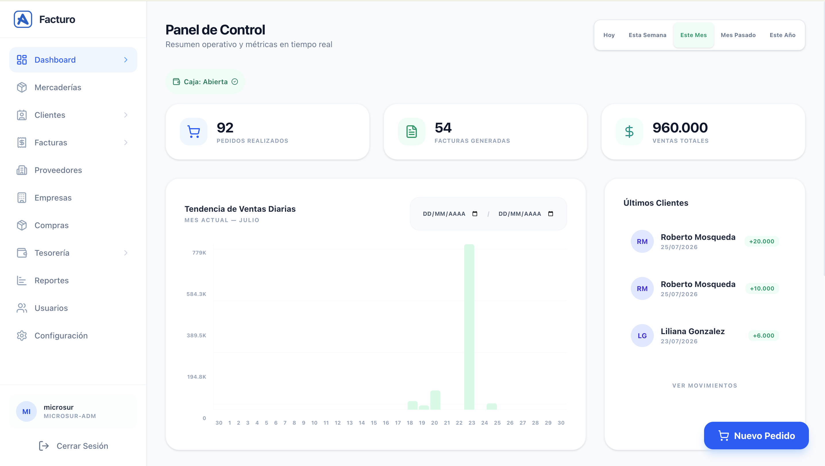 Dashboard Interactivo